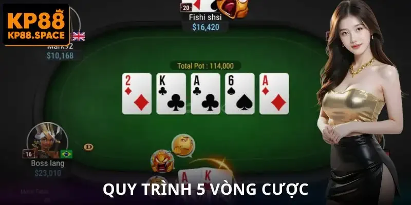 Poker KP88 | Chọn Bài Tẩy Thông Minh Giành Pot Cực Khủng